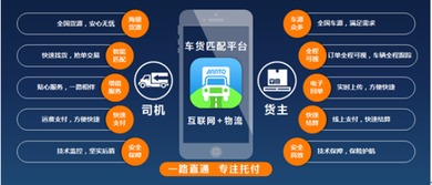 數(shù)字浪潮中的物流革命 傳統(tǒng)企業(yè)轉(zhuǎn)型與借勢(shì)營(yíng)銷之道