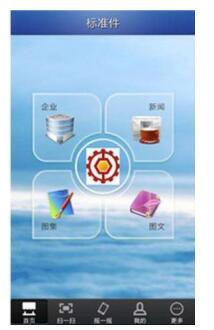 標(biāo)準(zhǔn)件APP 打造一站式移動(dòng)互聯(lián)網(wǎng)信息服務(wù)平臺(tái)
