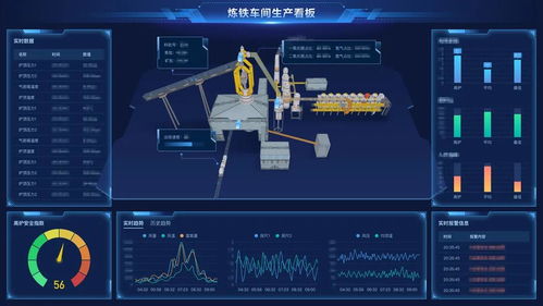 數(shù)據(jù)采集 工業(yè)互聯(lián)網(wǎng)的基石，賦能企業(yè)數(shù)字化轉(zhuǎn)型與提質(zhì)增效